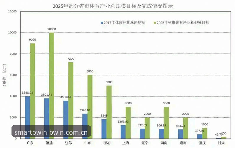 必赢会员中心 资深体育数据用户分享:2025-2026必赢会员中心使用心得与实战经验