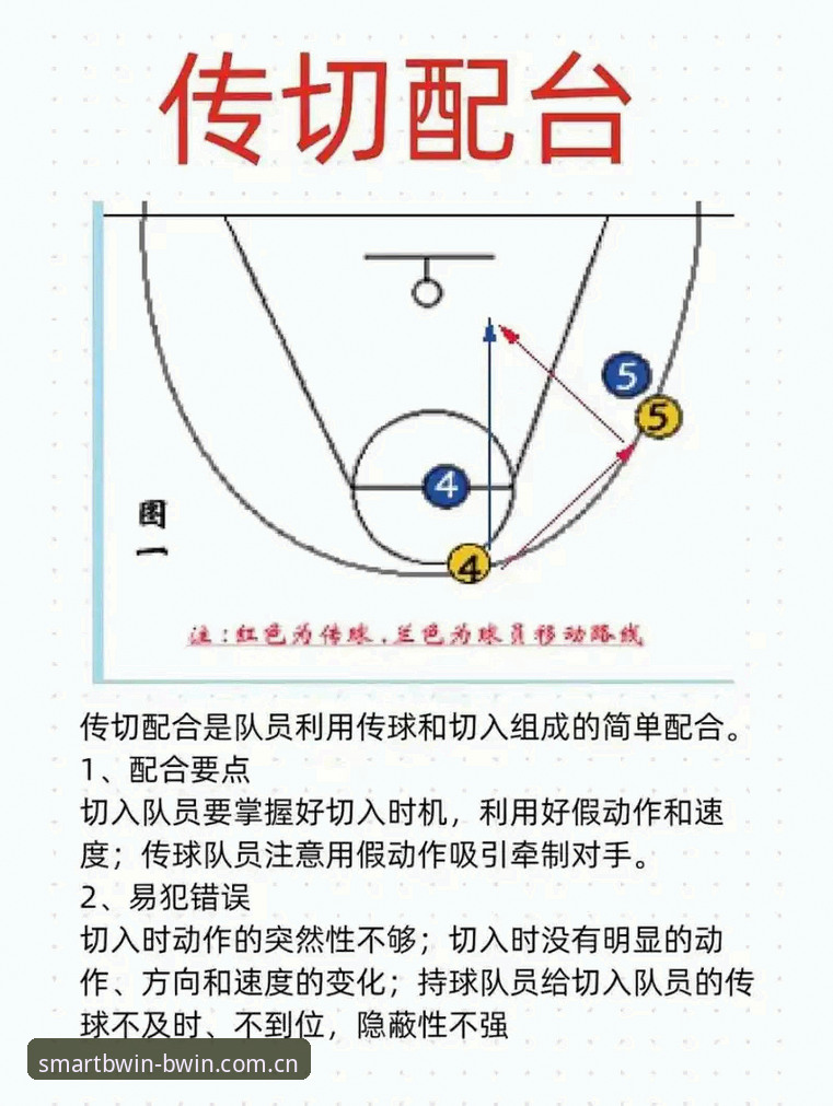 必赢网页版入口 揭秘北京男篮生死战背后的三大隐患:G4战术调整深度解析