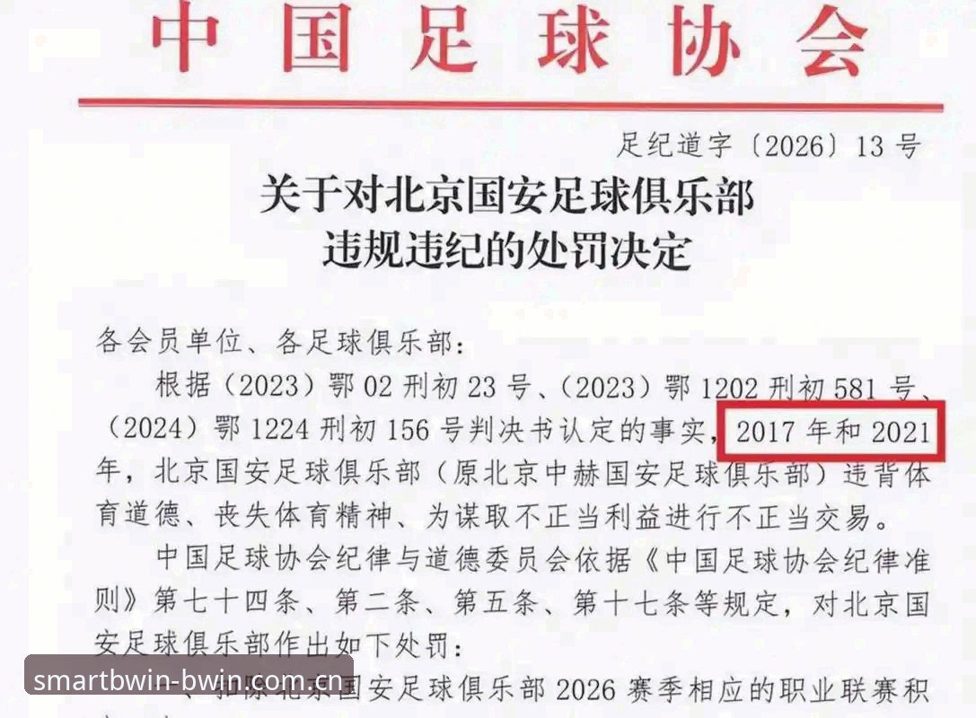 必赢好用吗哪个好 中国足协第三批禁足令深度解读:从68人处罚名单看联赛治理新趋势 — BWIN必赢体育观赛指南